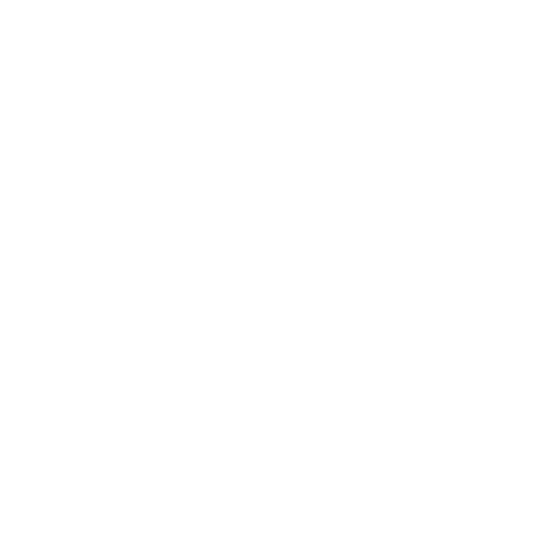 The brand report card